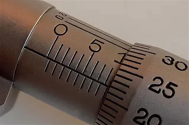 Java micrometer