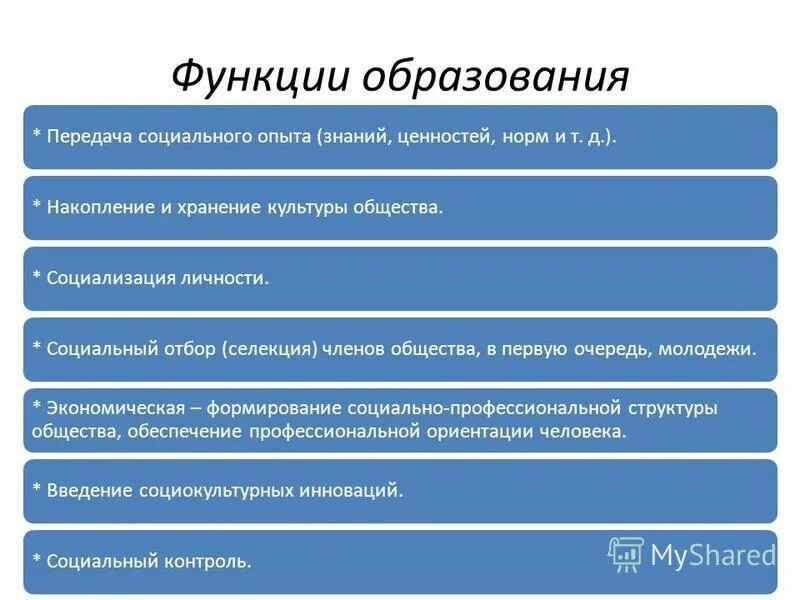 Функции личности является