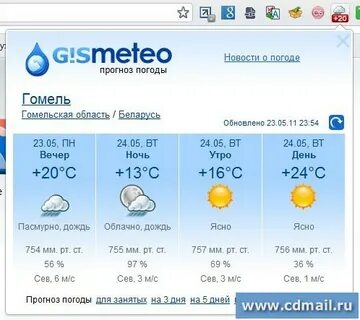 Мс прогноз