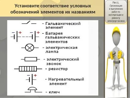 Обозначение звонка