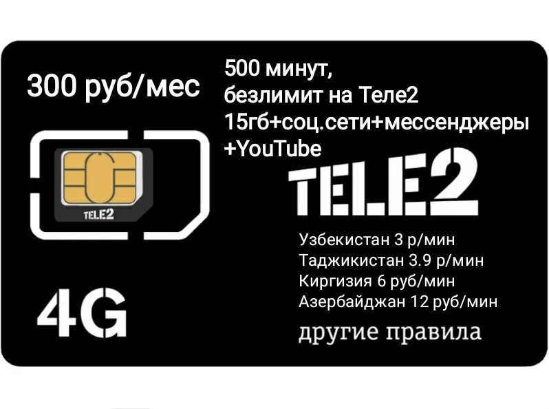 Симка теле2 300 безлимитный. Теле2 Симка для 2gb. Симка теле2 безлимитный интернет. Симки теле2 Mini SIM. Сим карты с бесплатным интернетом