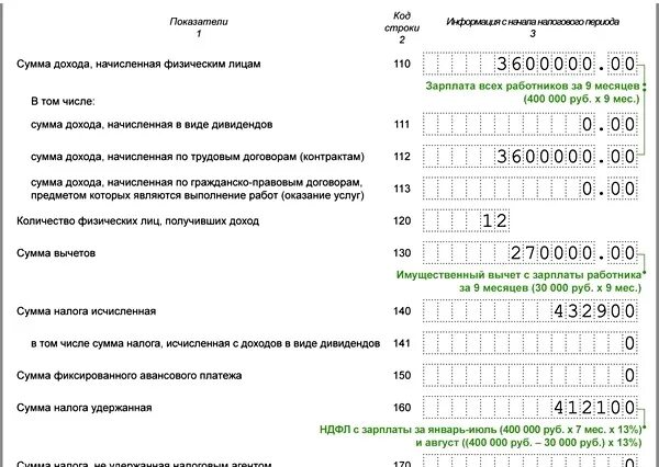 6 ндфл возврат имущественного вычета. 6 НДФЛ за 9 месяцев 2021. 6 НДФЛ за 9 месяцев 2022. Заполнение 6 НДФЛ за 9 месяцев 2022. 6-НДФЛ за 9 месяцев 2022 года образец.