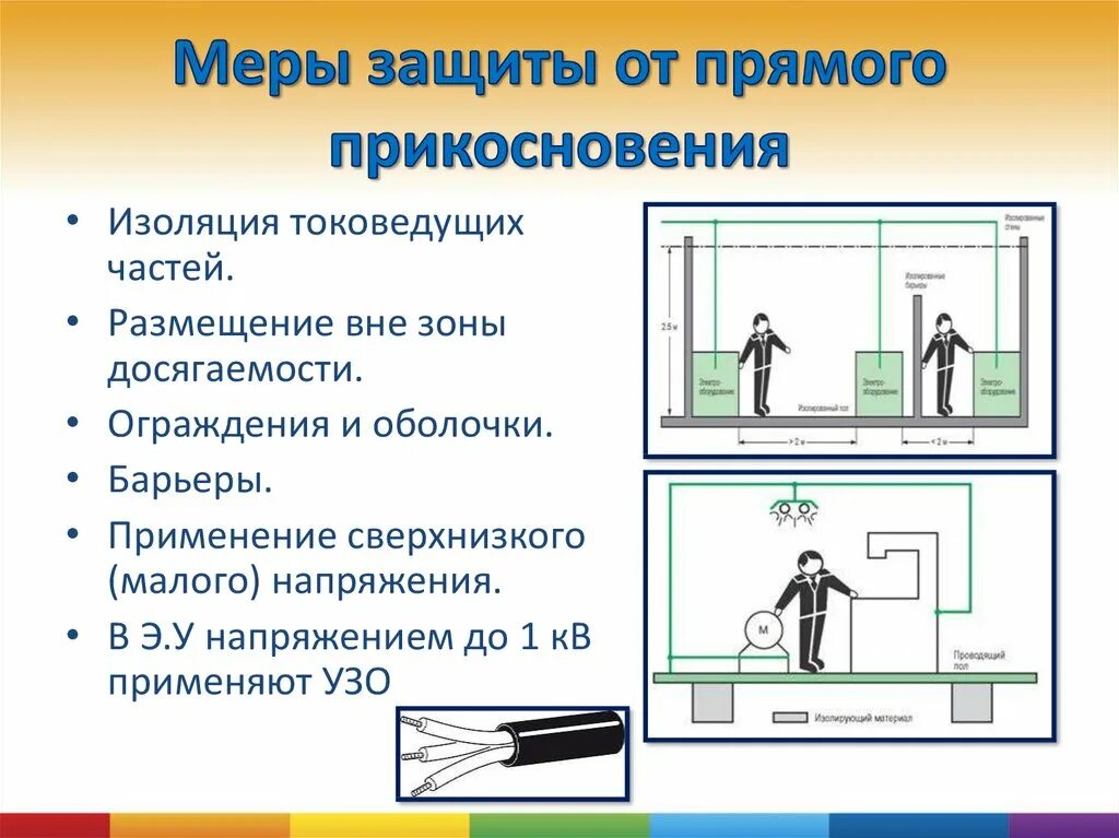 Меры защиты от прикосновения к токоведущим частям электроустановок. Защита от прямого и косвенного прикосновения в электроустановках. Меры защиты от косвенного прикосновения в электроустановках. Защита человека от косвенного прикосновения к токоведущим частям. Защитные меры косвенного прикосновения