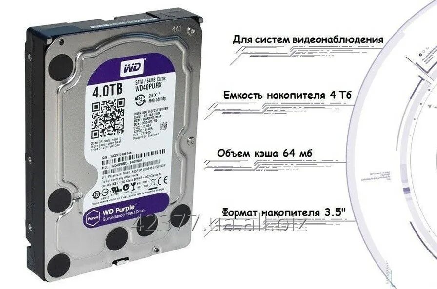 5 wd purple 4tb. Toshiba hdd 5 tb. Жесткий диск для камер видеонаблюдения. Жесткий диск для видеонаблюдения 512гб. Жёсткий диск для регистратора инфинити 16.