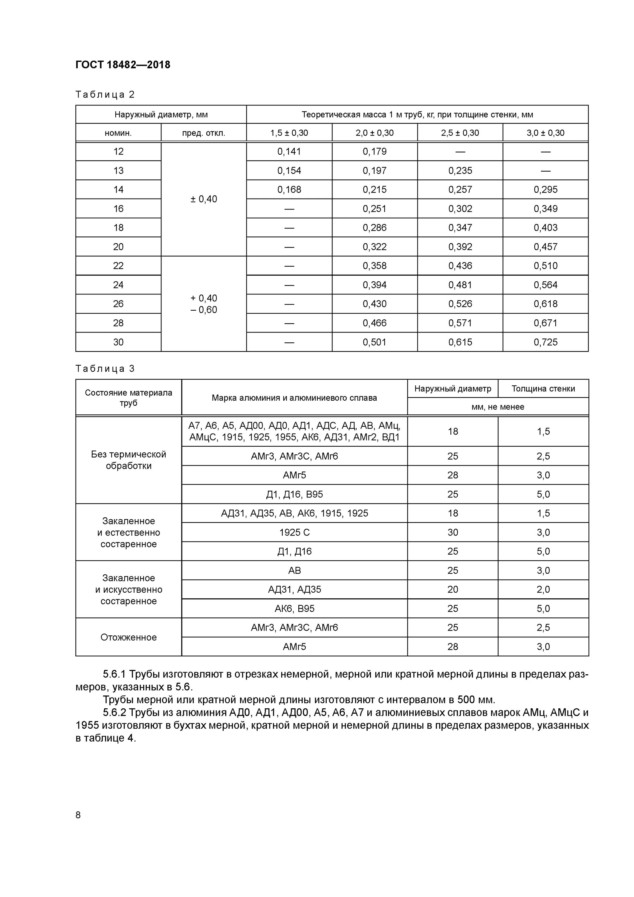 Труба прямоугольная алюминиевая гост 18482-79. Госты сплавов трубы из алюминиевых. Труба гост 18482-2018. Таблица гост 4784-97. Труба для волновода гост 55774.