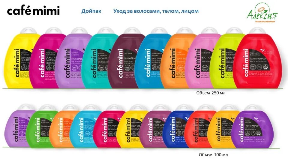 Мими лессеос. Мими первомайская. Кафе генацвале на спортивной. Cafe mimi бальзам для губ. Мими первомайская.