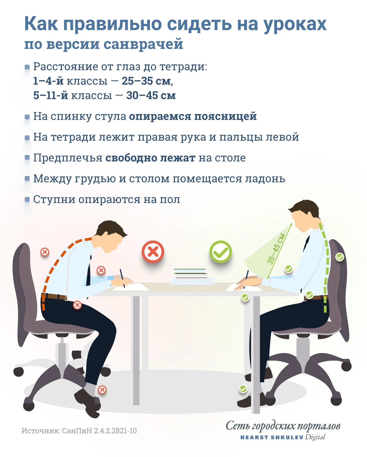 Расстояние от стола до глаз школьника. Какое расстояние должно быть перед монитором. От глаз до тетради. Расстояние от стола до глаз школьника. От глаз до тетради.