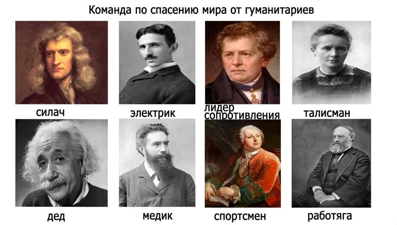 Как спасти мир тесты 6. Команда по спасению России.