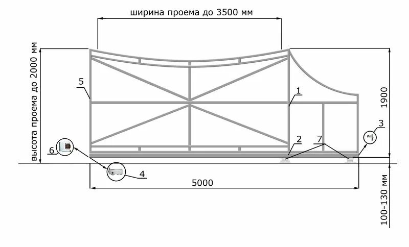 Размеры откатных ворот. Чертеж откатных ворот 3.5 метра. чертеж откатных ворот 4м. размеры откатных ворот 5 метров. схема откатных ворот 6м.