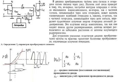 Преобразование ток частота