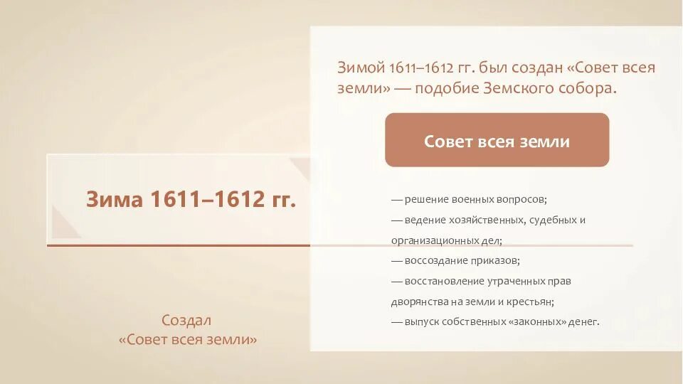 Образование совета всея земли. Совет всей земли 1611. совет всея земли 1611 год. совет всея земли 1612. создатели совета всея земли.