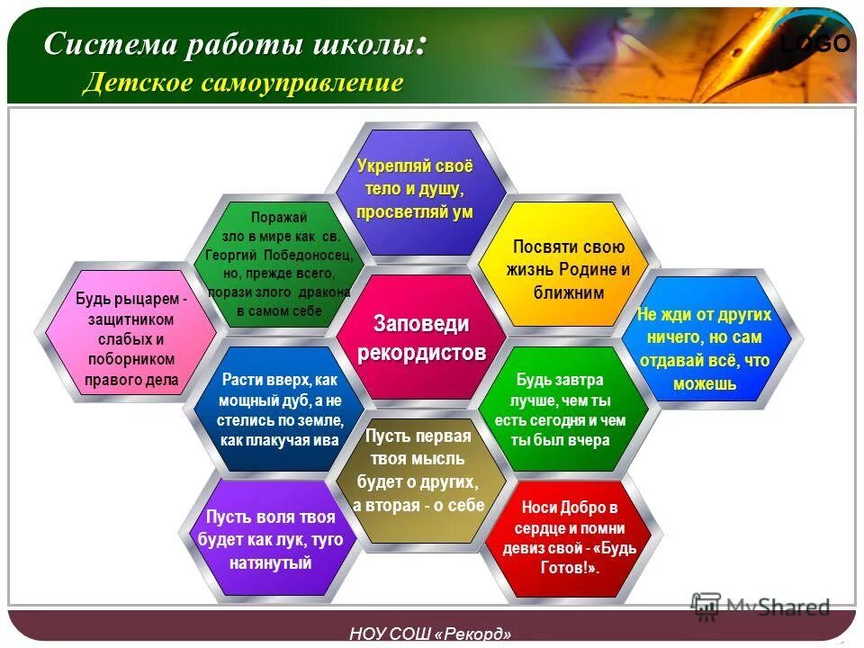 Методы повышения качества образования в школе. Пути повышения качества образования. Качество системы работы школы. Система работы школы. Модель управления качеством образования в школе схема.