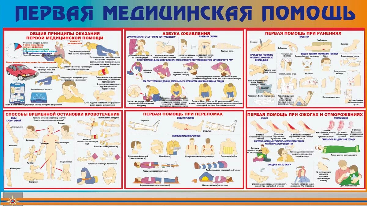 Оказание первой медицинской помощи плакат а4. Плакат оказание первой медицинской помощи на производстве. Плакаты оказание первой доврачебной медицинской помощи. Плакат оказание первой доврачебной помощи. Оказание первой п