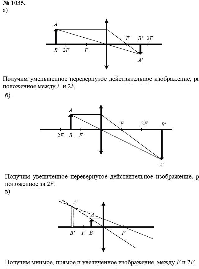 Мнимое уменьшенное прямое изображение линзы. Собирающая линза 8 класс. Мнимое перевернутое уменьшенное изображение. Неперевернутое уменьшенное мнимое изображение линзы.