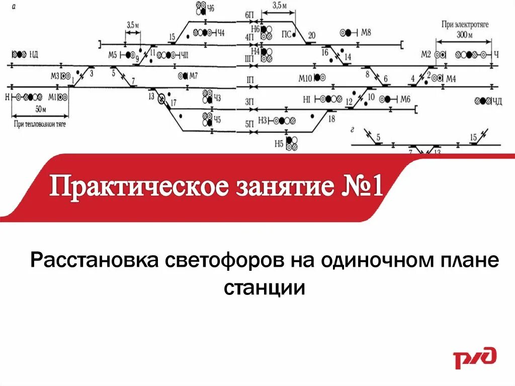 Картинки СВЕТОФОРЫ ЖД СХЕМА