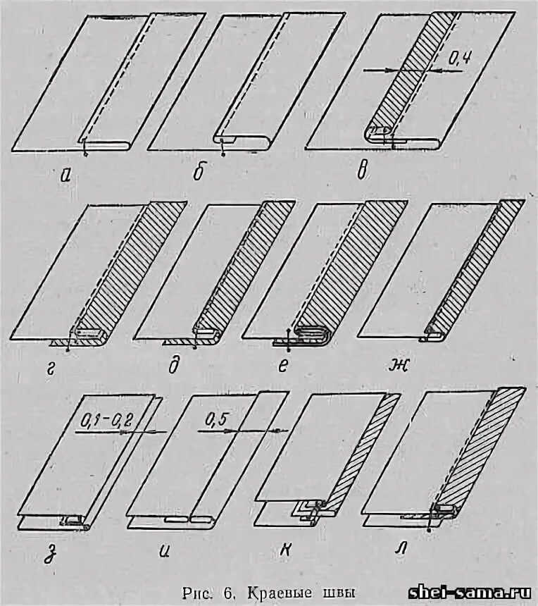 Какие швы можно отнести к скрепляющим. Схема ручных швов образцы швов. Шов за иголку. Шов ручная строчка схема. Какие швы можно отнести к скрепляющим.