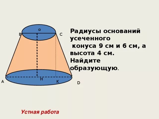 Образующая основа. Образующая основа