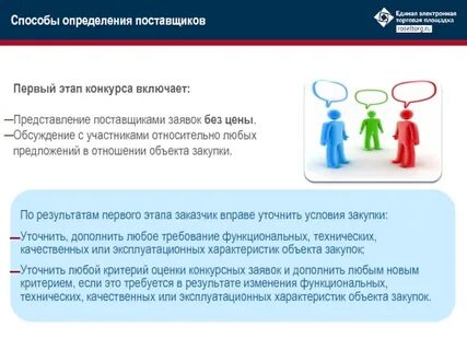 Качественная характеристика закупок