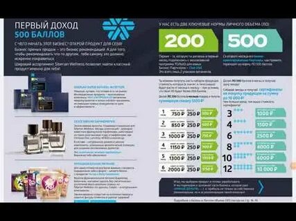 Времени 500 200