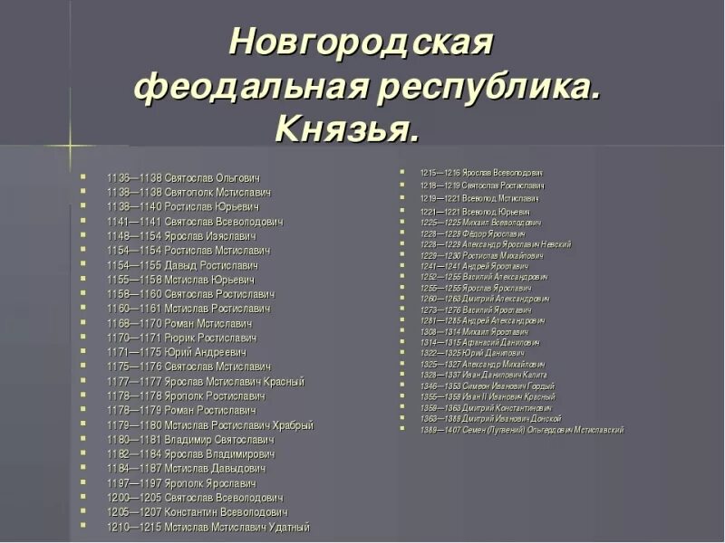 Князья Новгородской земли в 12-13 веках. Известные правители Новгородской земли. Новгородская Республика знаменитые князья. Правители Новгородской земли в 12-13 веках таблица.