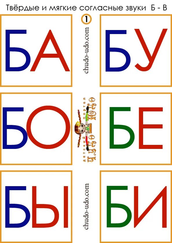 Ви слог. Ви слог. Чтение слогов ва во ву вы. Слоги с буквой с для дошкольников. Контурные картинки слоги.