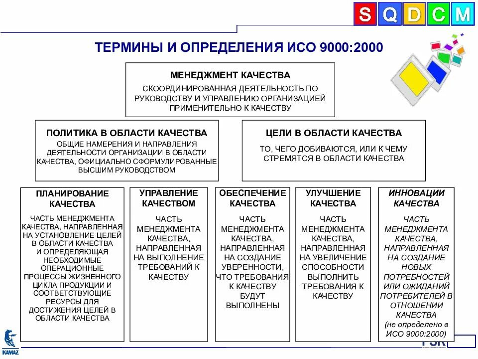 Термины определение и примеры. Термины и определения в курсовой работе. Используемые термины и определения. Используемые термины и определения. Используемые термины и определения.