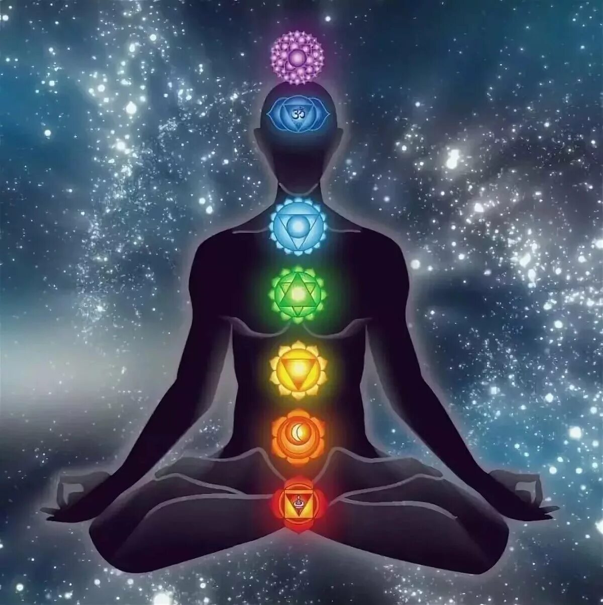 Чакры аджна и сахасрара. Мантра знания. Асаны для аджна чакры. Мантра знания. Слова мантры.