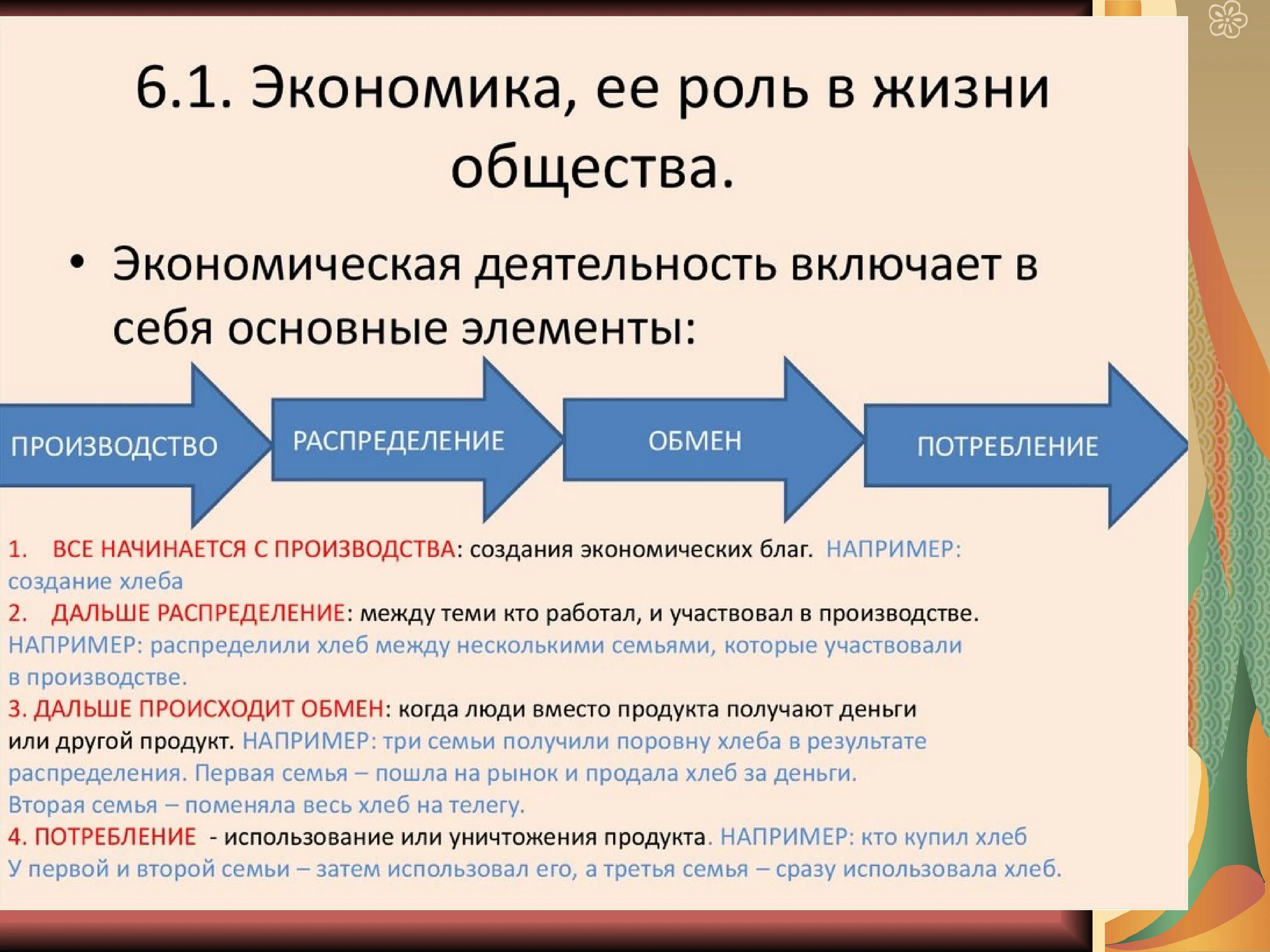 Необходимость экономики в обществе