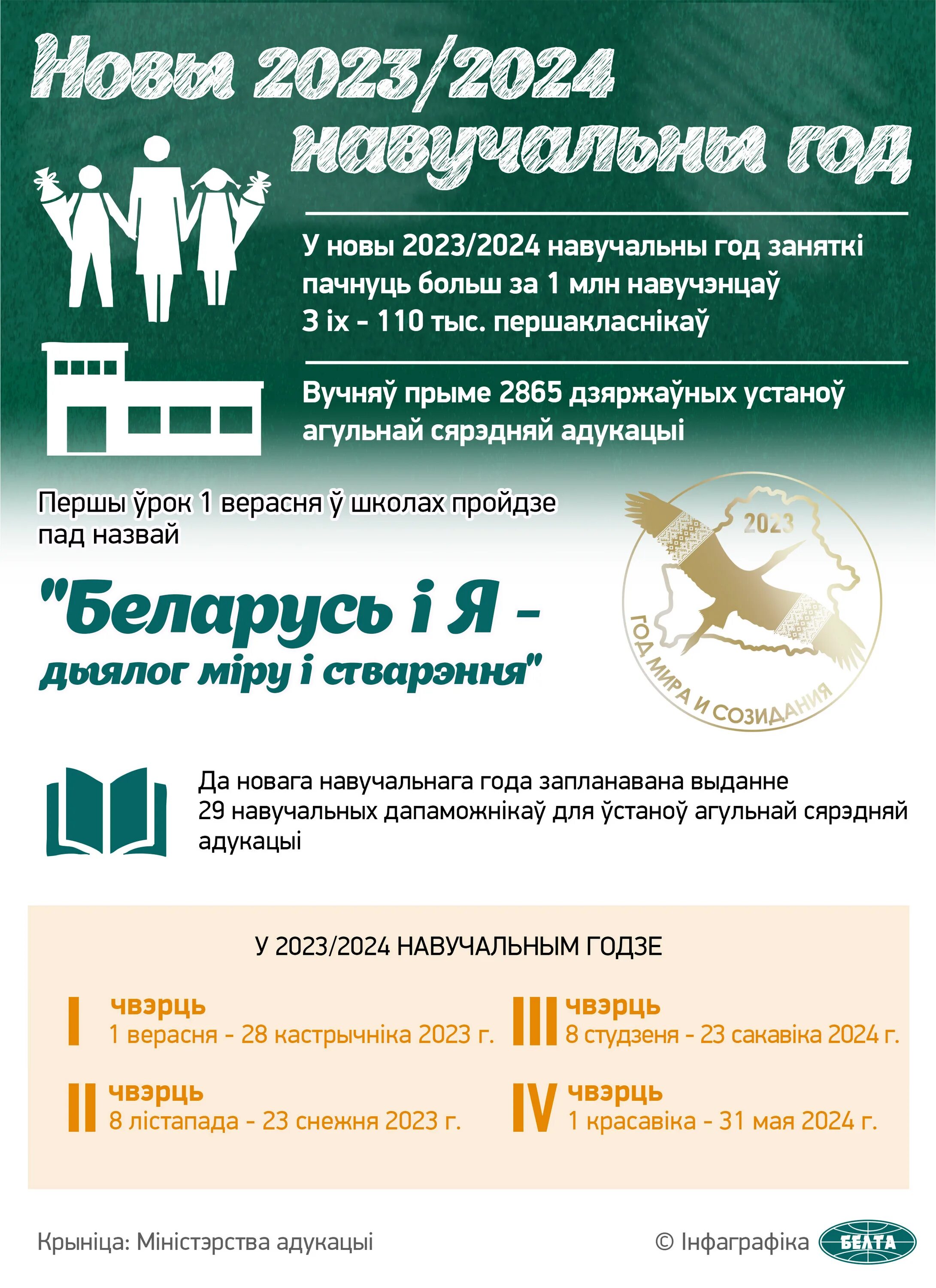 Календарь учителя 2023-2024 РБ. Беларусь 2024 год. Праздники 2024 РБ. Календарь школьника 2023-2024 учебный год.