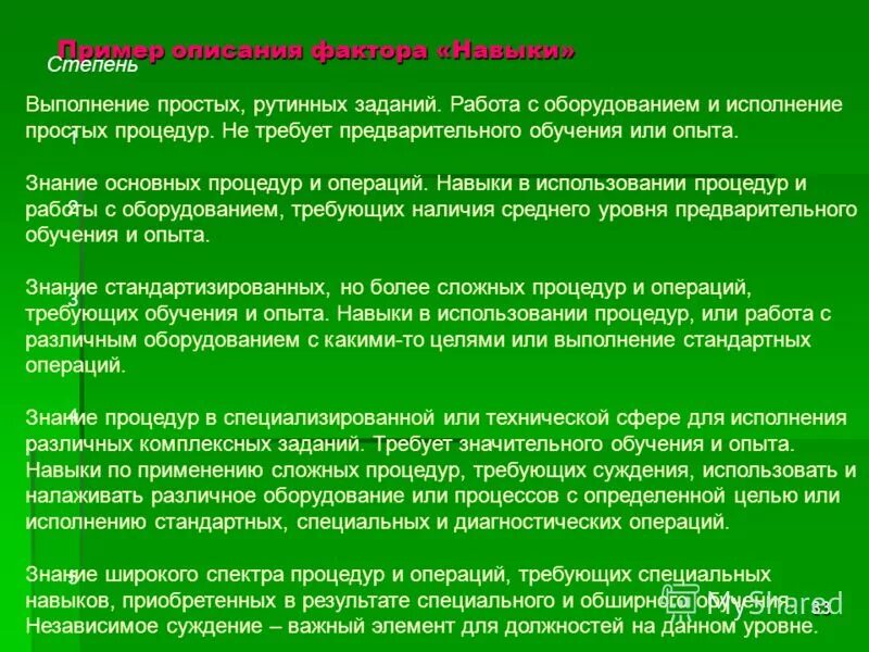 Цель выполнения плана решения задачи. Этапы расчета конкурентоспособности товара. Стадии выполнения задачи. Этапы решения задач информатика. Стадии выполнения задачи.