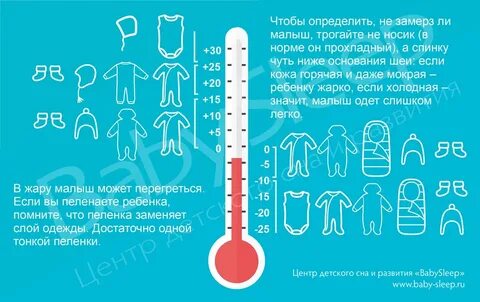 Как одеть ребенка в 27 градусов тепла
