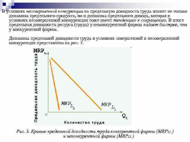 Функция предельного продукта труда имеет вид. Динамика предельного продукта. доход от предельного продукта труда. динамика предельного продукта труда. средняя доходность труда.