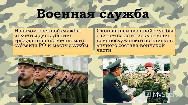 Окончание службы по призыву. Начало военной службы по призыву считается день. Дата начала военной службы. Основные обязанности военнослужащего. Начало и окончание военной службы по призыву.