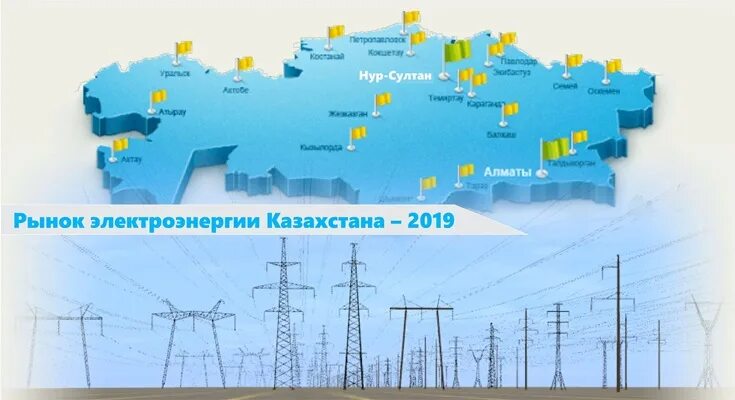 Правила пользования электрической энергией в рк