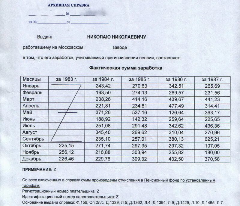 Сфр справка о пенсии. Форма справки о зарплате для пенсионного фонда. Справка в ПФР О заработной плате форма. Форма архивной справки о заработной плате для пенсионного фонда. Бланк справки для пенсионного фонда о заработной плате образец.