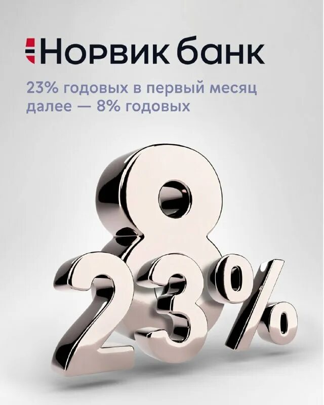 норвик банк отзывы клиентов