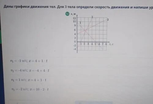 Определи скорость движения 2 тел. Даны графики движения тела. Запишите уравнение движения тела 2. По графику определите скорость тела 8м 4с. Определите скорости этих тел напишите уравнения их движения. Дано график скорости движения тела t=40 с.