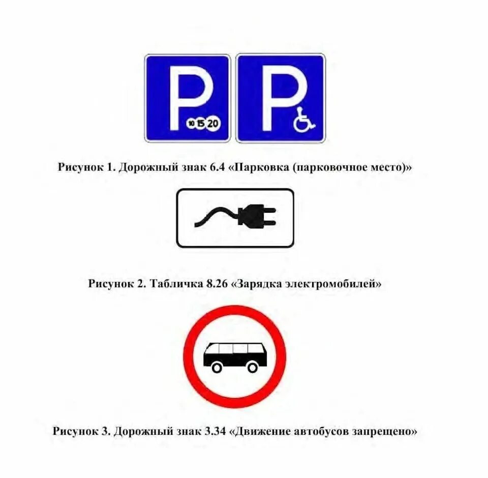 Изменения дорожных знаков