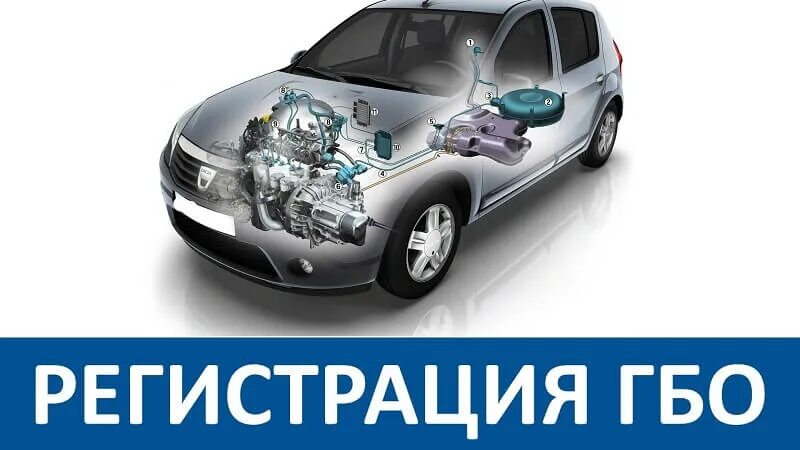 Схема регистрации гбо. Регистрация гбо 2024. Реклама регистрация гбо. Регистрация гбо. Регистрация переоборудования гбо.