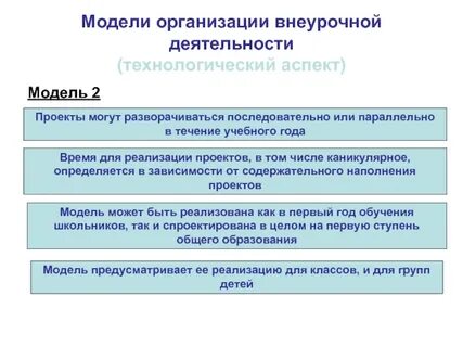 Проекты в рамках внеурочной деятельности