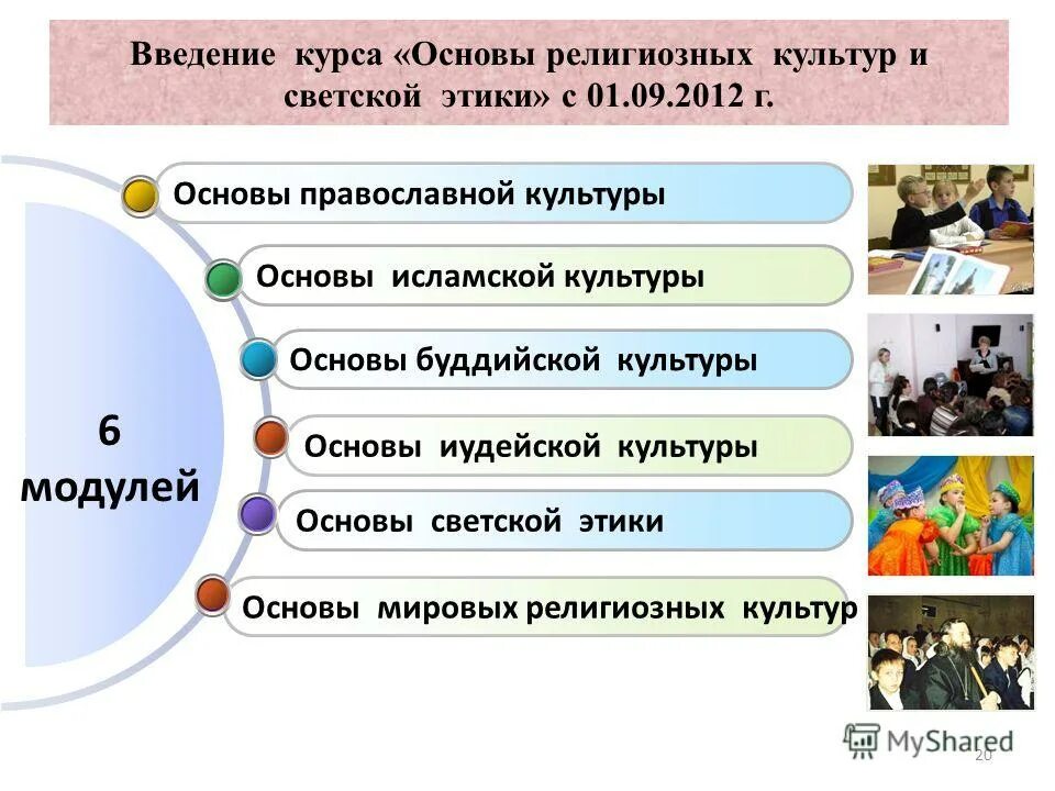 Урок орксэ 4 класс светская этика. Предмет основы религиозных культур и светской этики. Предмет основы светской этики. Светская этика 4 класс. Этика предмет в школе.