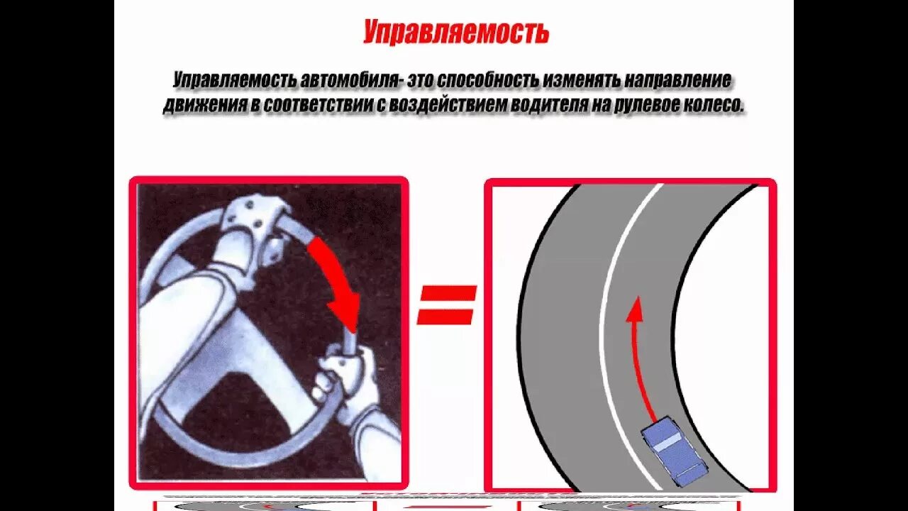 Плохая управляемость. Маневренность автомобиля. управляемость.