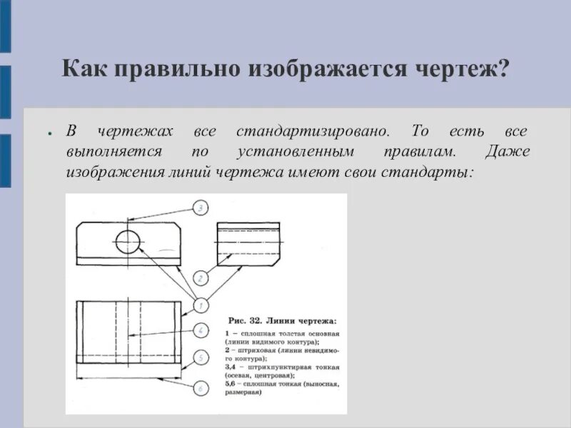 Технологии выполнения чертежей. Основа для чертежа. При выполнении чертежей применяют линии. Осевая линия на чертеже изображается. Выносная линия на чертеже изображается.