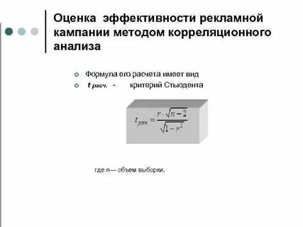 Показатели эффективности рекламной кампании