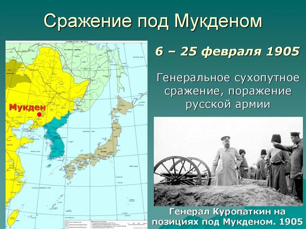 Дата мукденского сражения. Битва при Мукдене 1905. Мукденское сражение 1905 года карта.