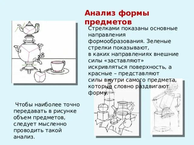 Анализ формы предмета. Анализ формы рисунок. Разбор формы предмета. Полный анализ формы