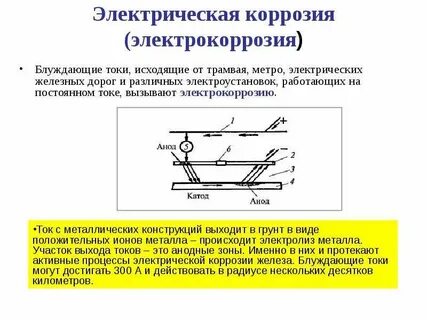 Метод электрических изображений