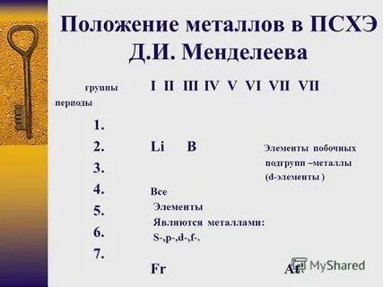 Пятая группа менделеева