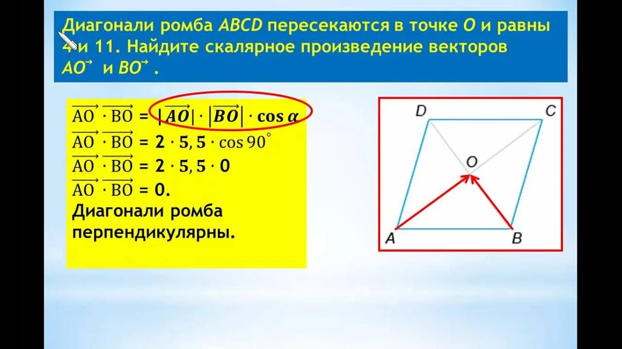 Скалярное произведение векторов диагонали ромба. Скалярное произведение в ромбе. Диагонали ромба. Произведение векторов в ромбе. Диагонали ромба перпендикулярны.