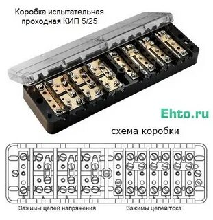 Испытательная клеммная